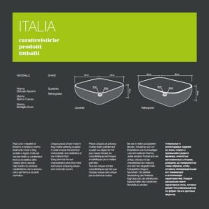 IMSO Italia - Tekniset tiedot